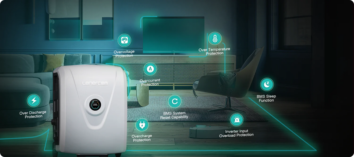 LENERCOM Tragbare Speicherstation mit 3,6kWh