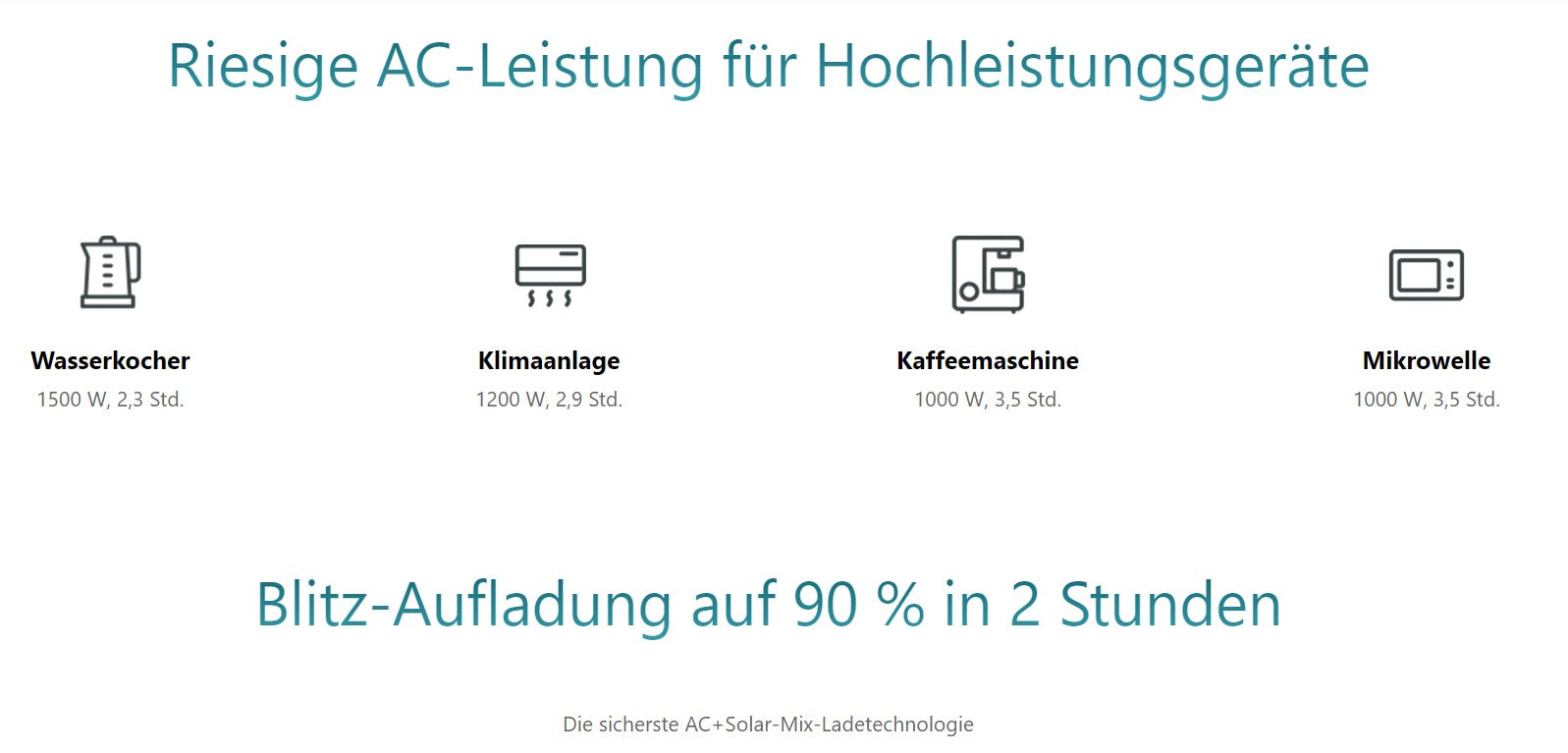 LENERCOM Tragbare Speicherstation mit 3,6kWh