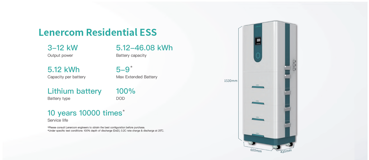 Lenercom Commercial ESS