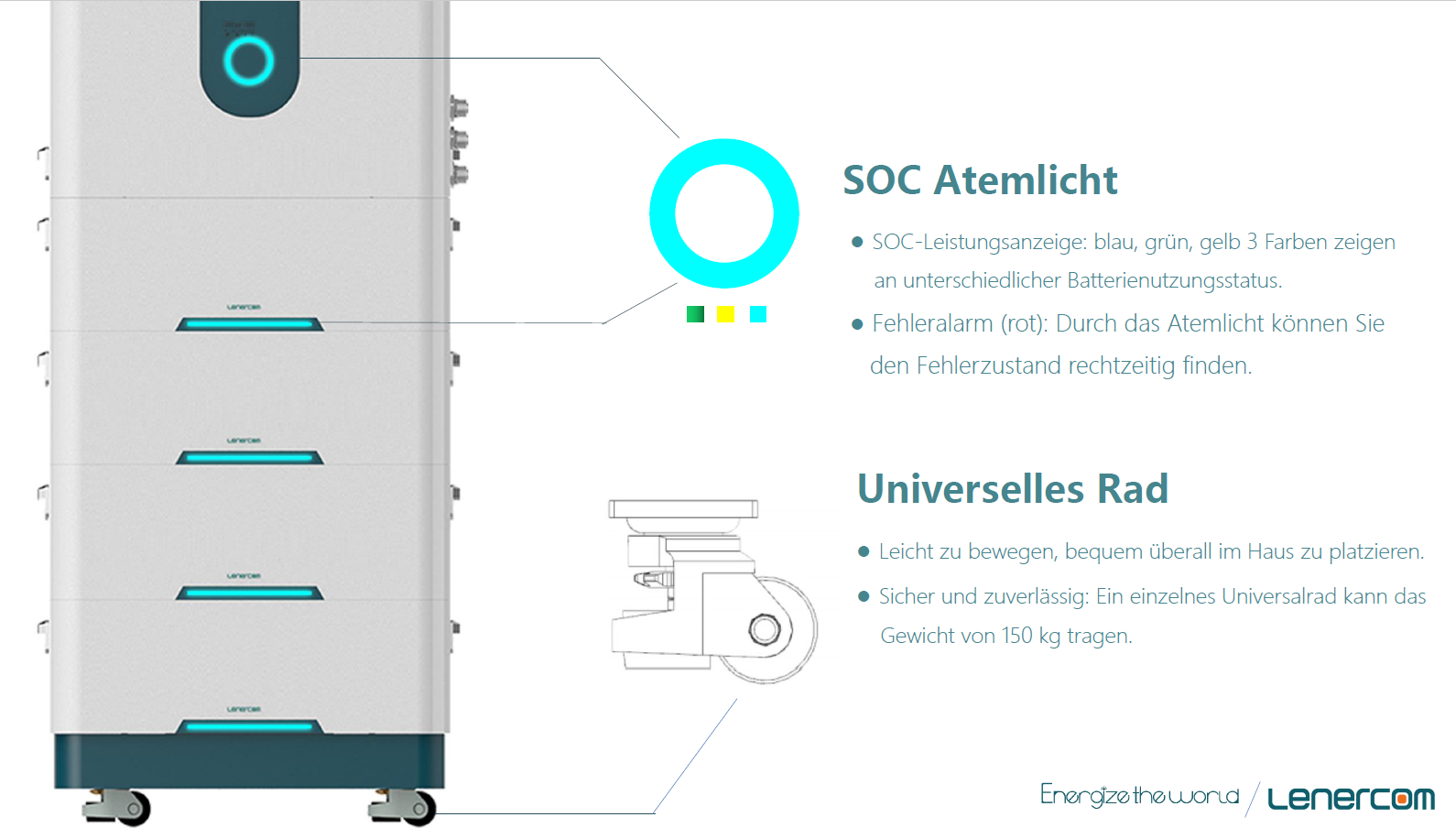 Lenercom Residential ESS