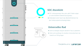 Lenercom Residential ESS