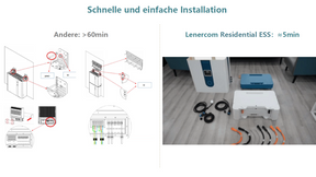 Lenercom Residential ESS